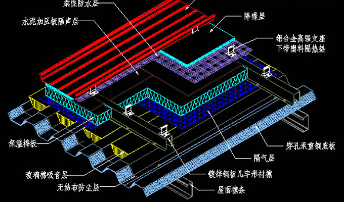 幕墻工程設(shè)計(jì)與施工的重要規(guī)定